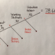 Image for article titled A short equation explains why simplicity is the best policy